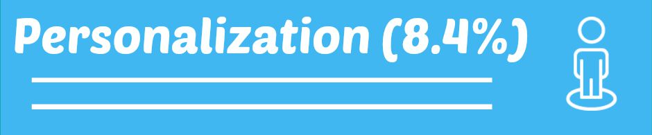 personalization-8