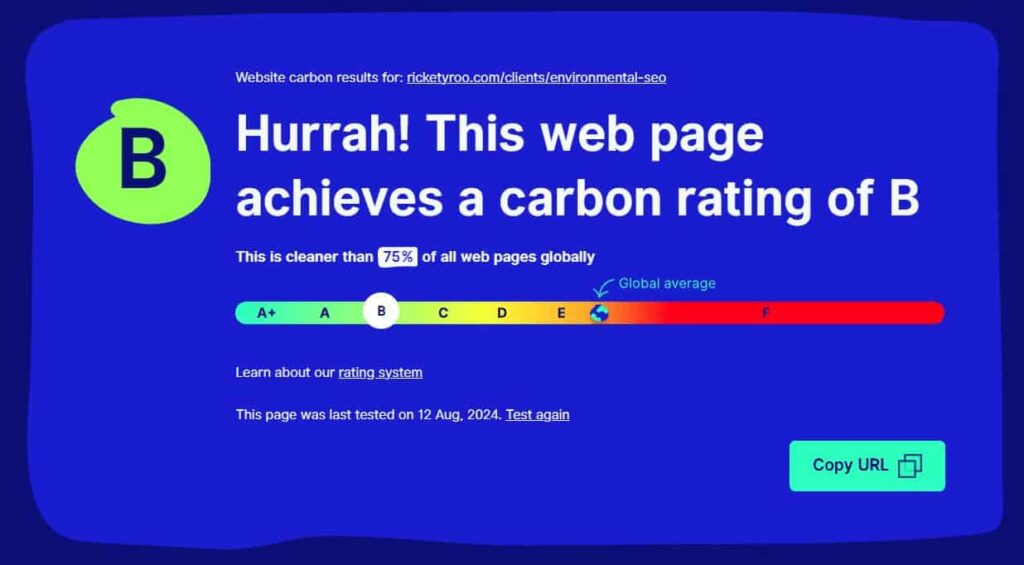 Screenshot of RR.com's score on the carbon calculator showing a B