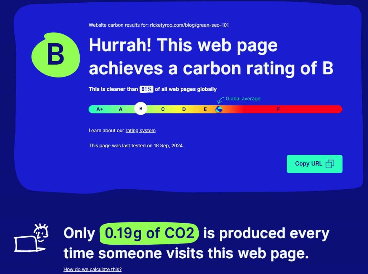 Screenshot of RicketyRoo's carbon footprint calculated by websitecarbon.com