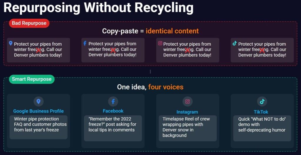 Local SEO for Good - Repurposing